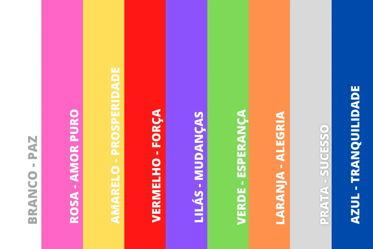 roupa azul para virada