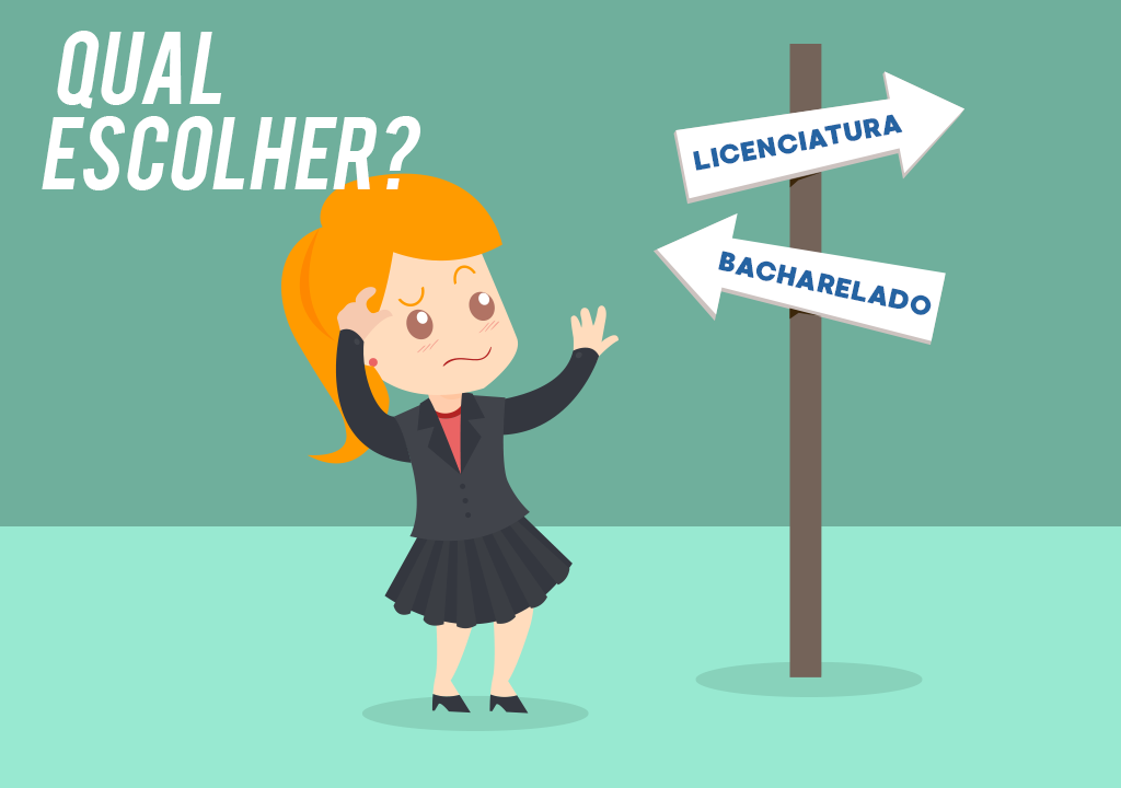 Guia Completo de Pós-Graduação: Mestrado e Doutorado Após o Bacharelado