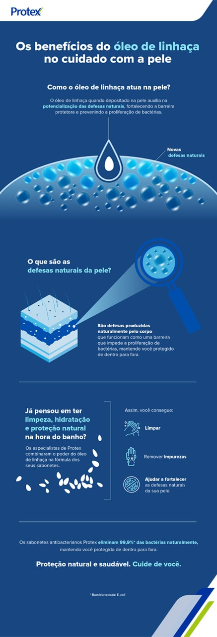 Óleo de Coco: Receitas Saudáveis e Seus Benefícios para o Coração