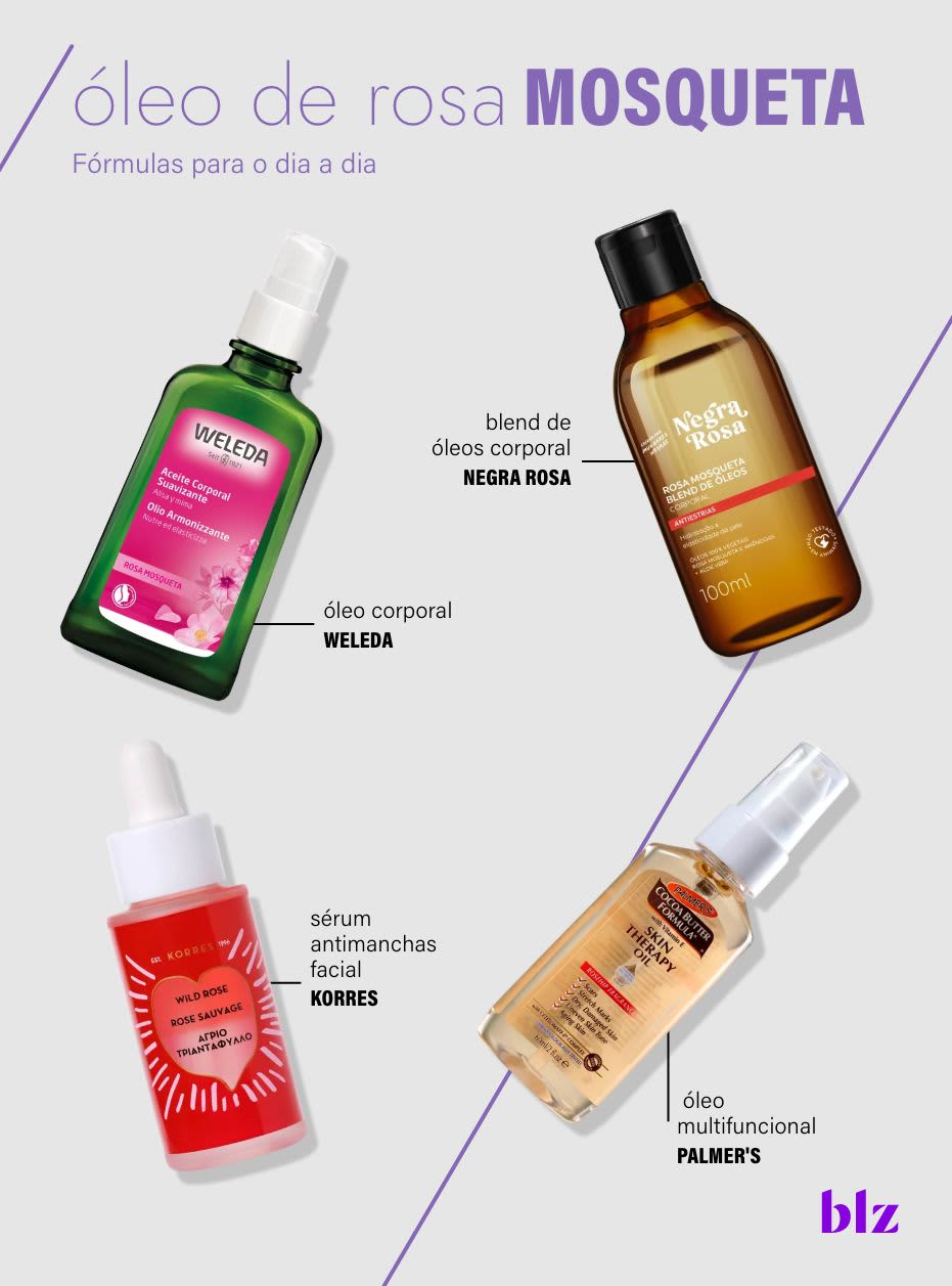 Guia Completo do Óleo de Rícino: Cabelos Fortes e Pele Rejuvenescida