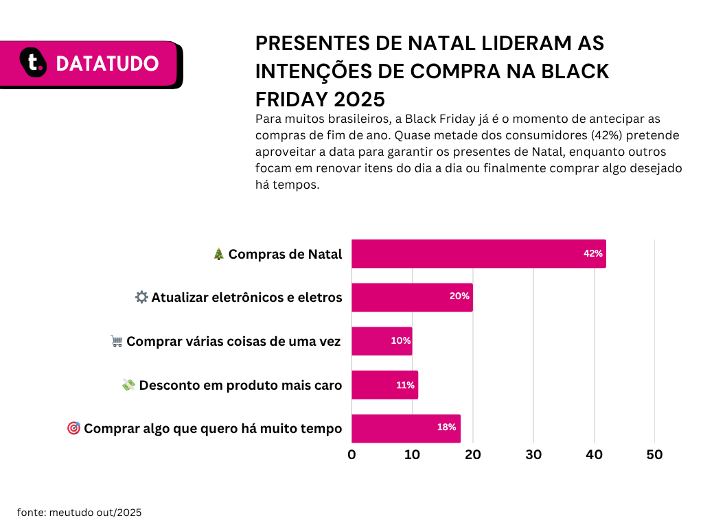 como evitar golpes black friday 2025