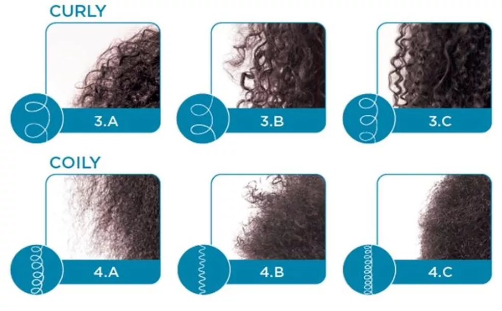 erros comuns ao cuidar cabelo 3c 4a