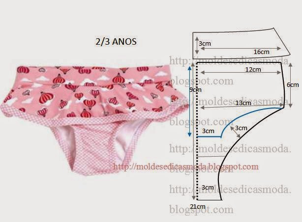 Guia Completo de Tecidos para Lingerie Artesanal