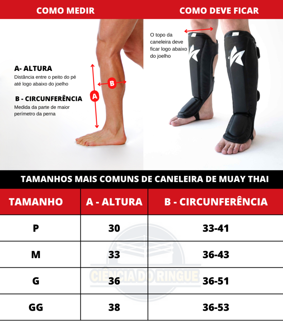 Caneleiras para muay thai guia de compra