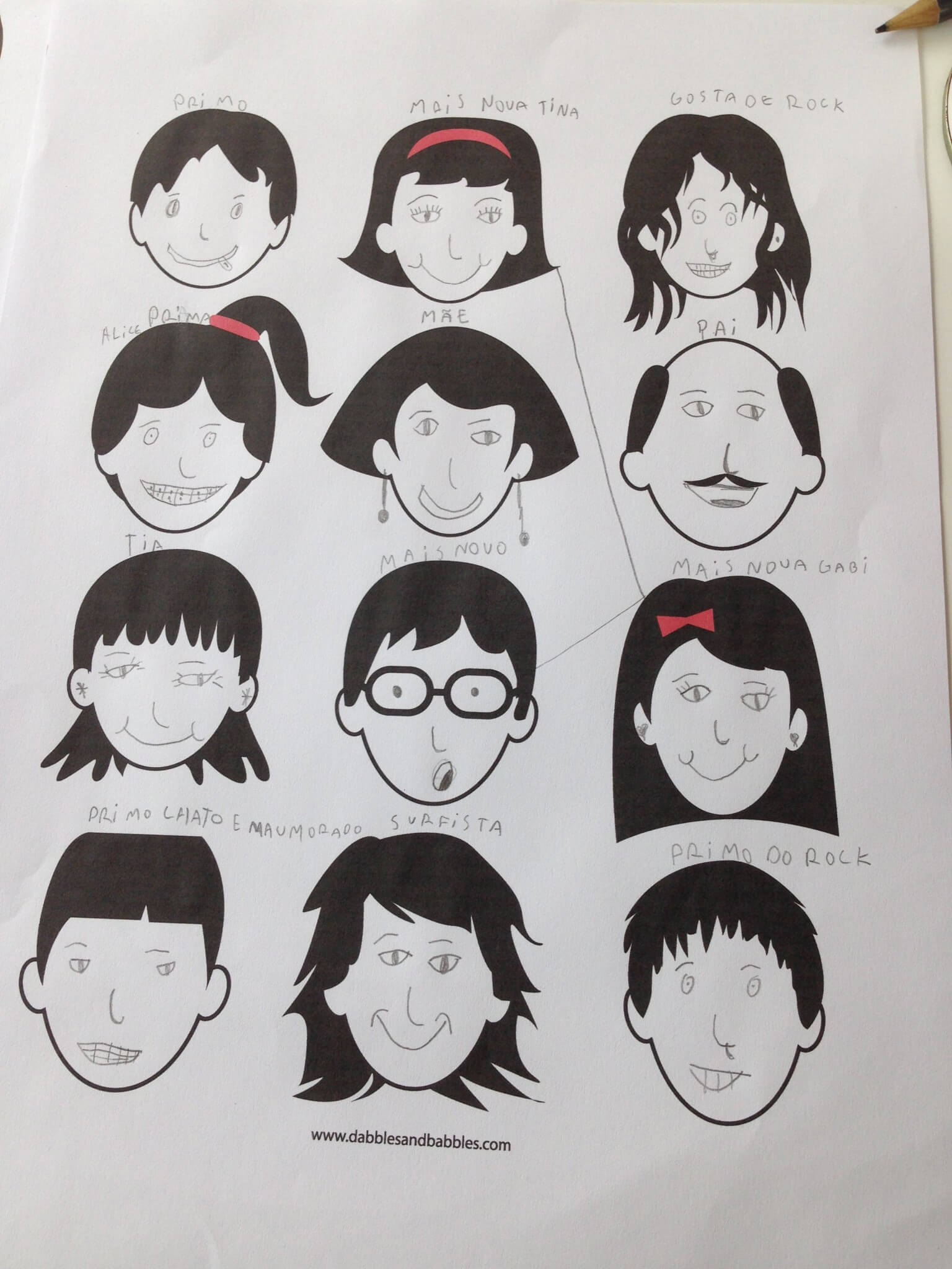 impressão 3D projetos