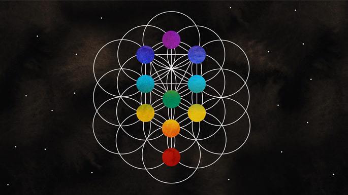 Os 5 erros mais comuns ao iniciar o estudo da Cabala