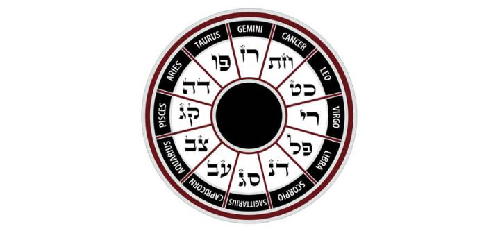 O que são as Sefirot e como elas se conectam à Árvore da Vida?