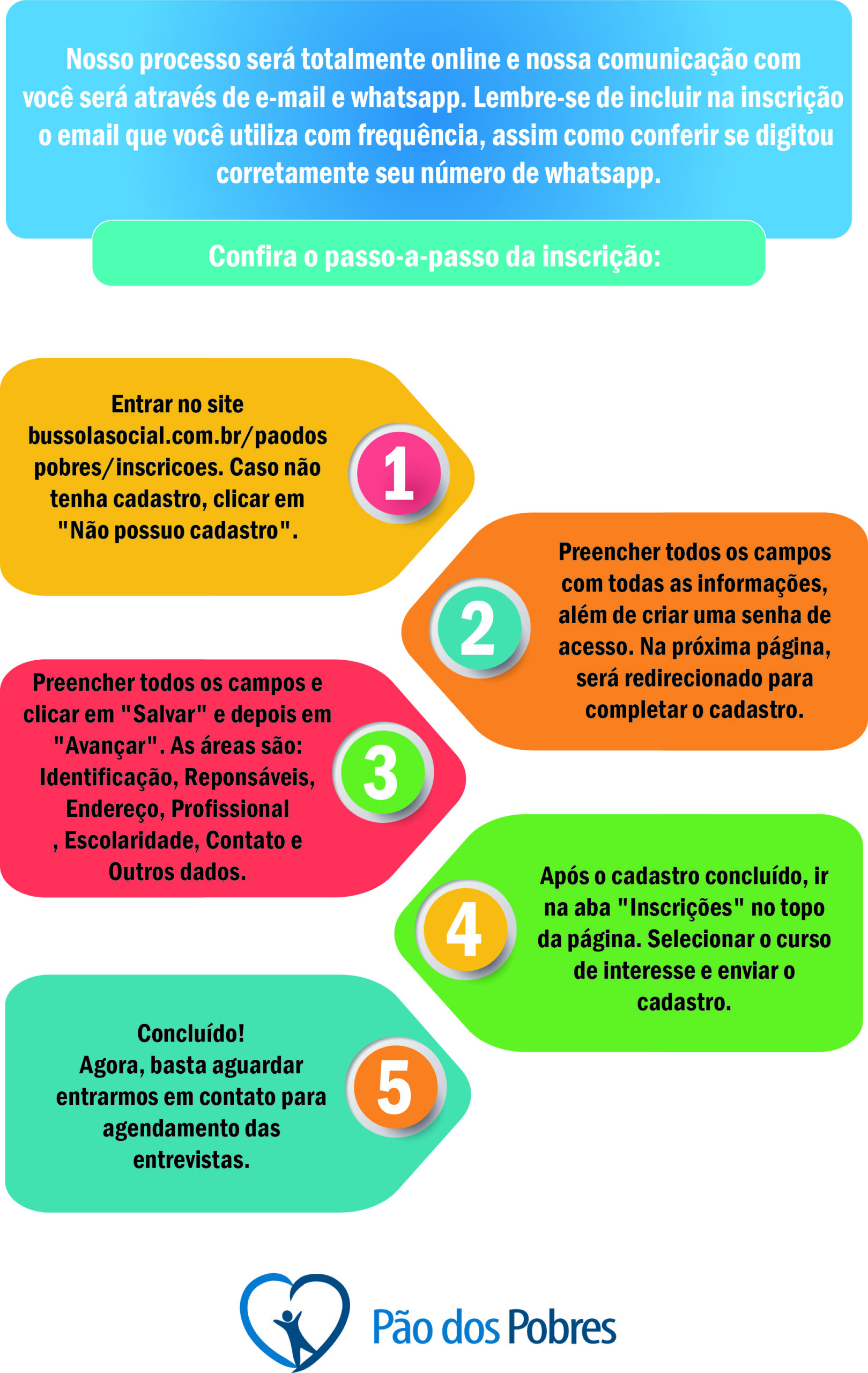 como fazer a inscrição do jovem aprendiz