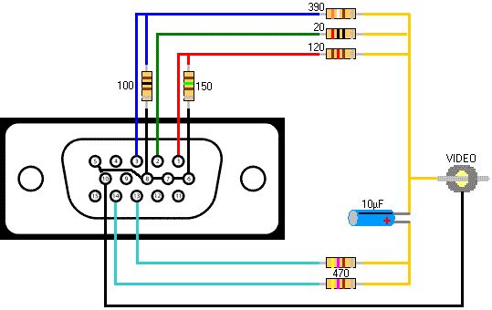 como fazer adaptador vga para av