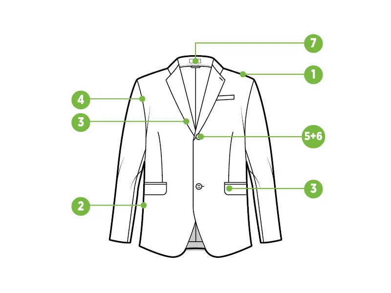 como fazer blazer masculino