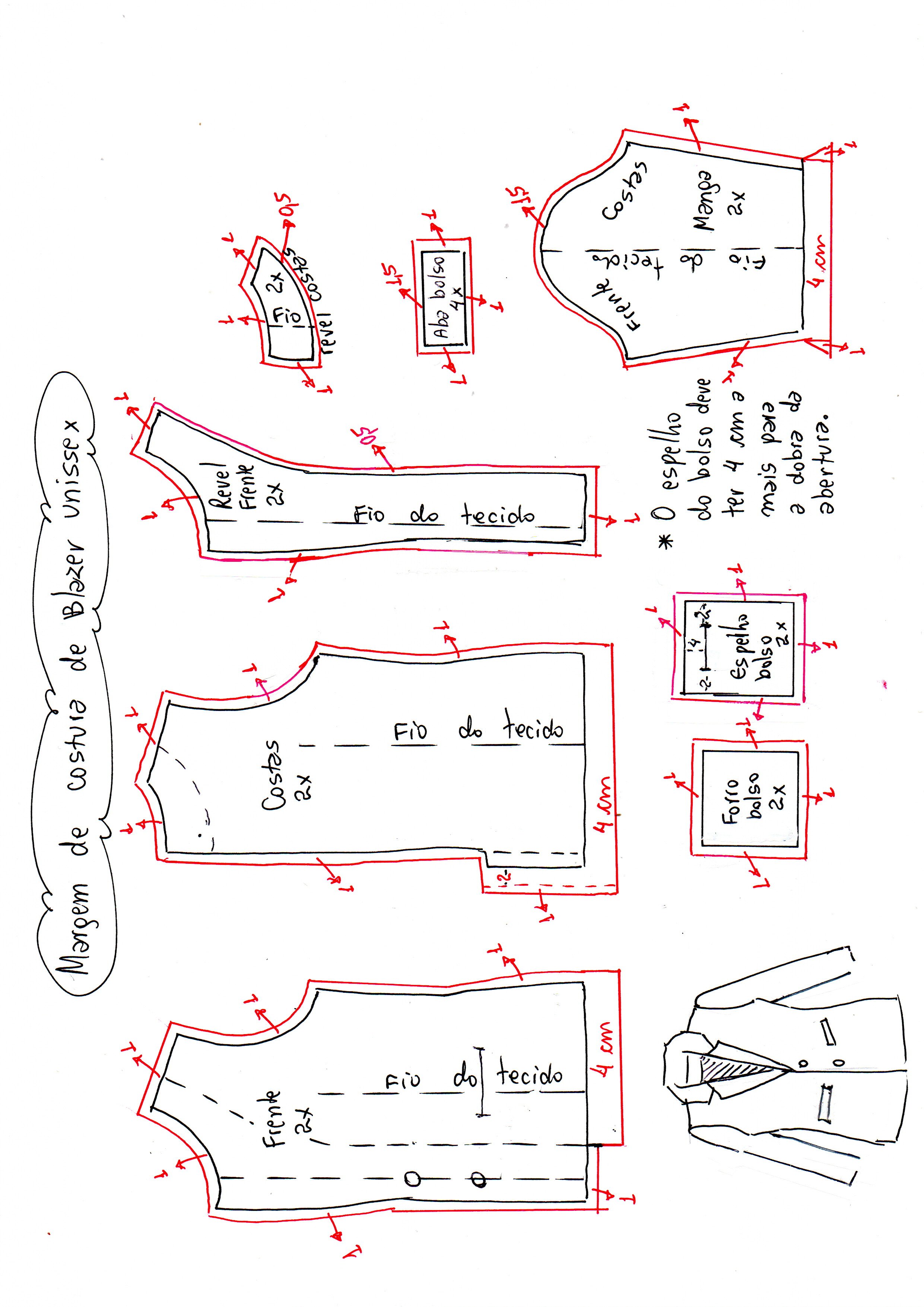 Blazer masculino: do corte à montagem final
