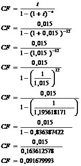 Guia completo: Usando a Calculadora do Cidadão para simular seu financiamento