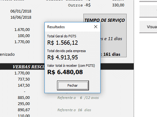 Como o Aviso Prévio Afeta o Cálculo da Sua Rescisão?
