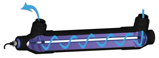Guia completo de manutenção de filtros UV para lagos