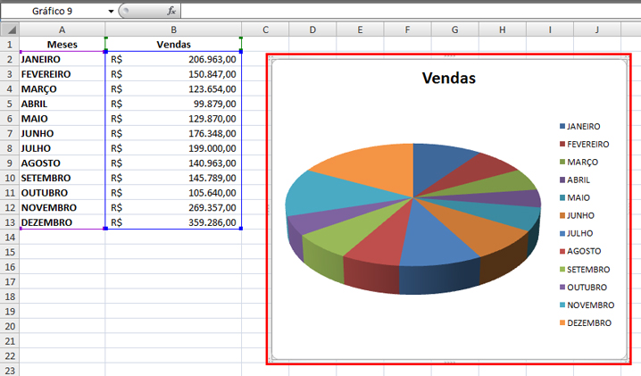 como fazer graficos de setores no excel