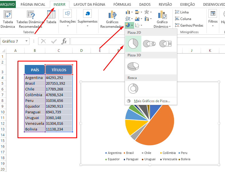 Dicas avançadas de formatação de gráficos no Excel