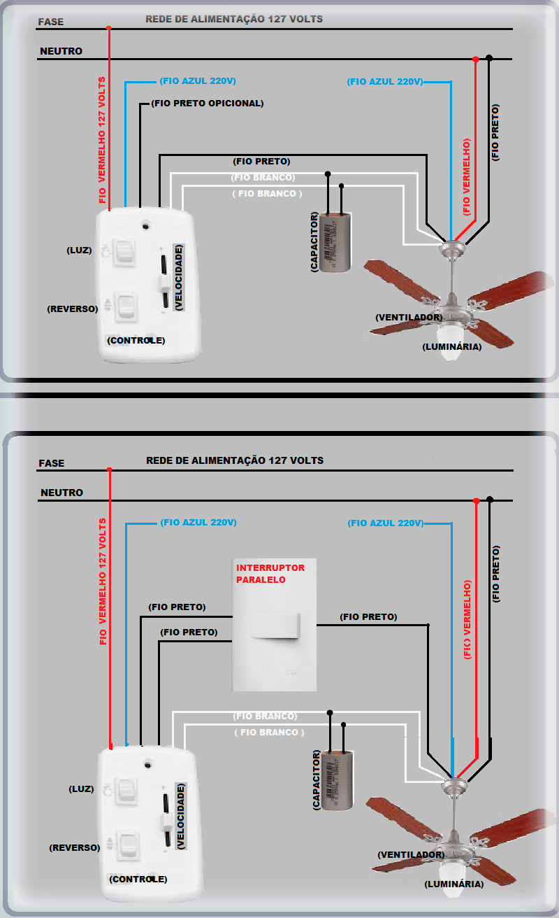 como fazer instalação de ventilador de teto
