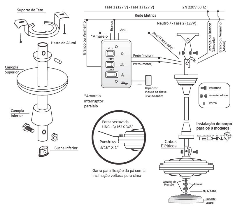 Manutenção preventiva de ventiladores de teto