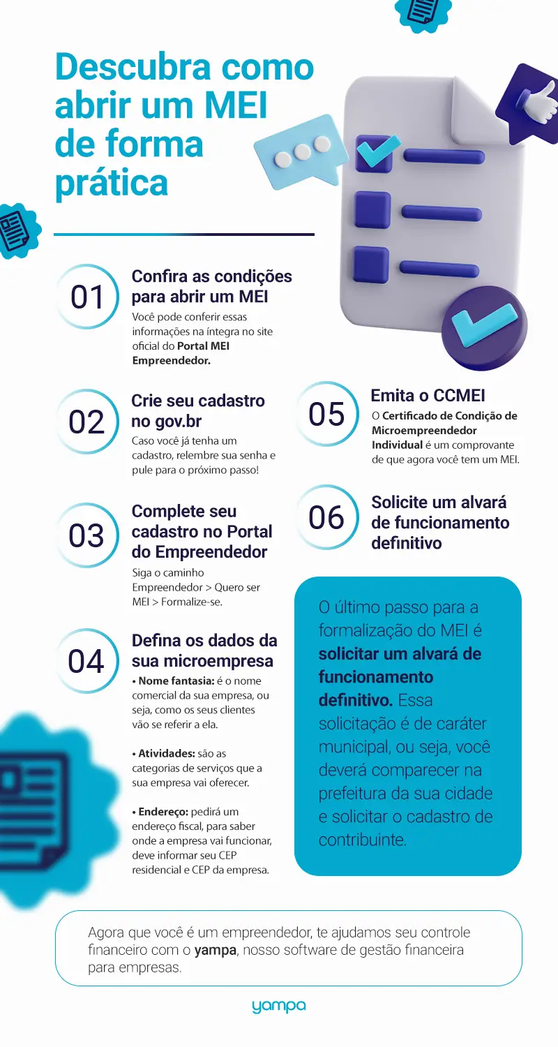Guia Completo: Como Subir o Nível da Sua Conta Gov.br para Abrir o MEI
