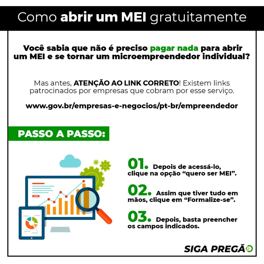 Desvendando o DAS MEI: O Que É