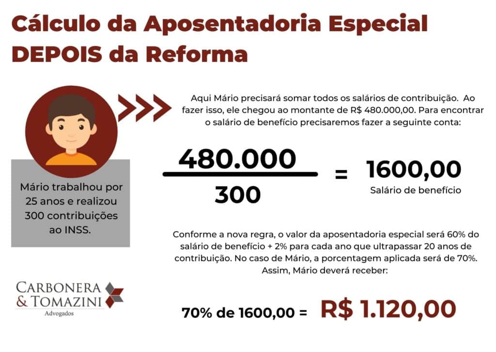 como fazer o calculo para aposentadoria