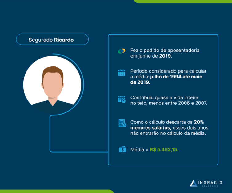 Como Usar o Simulador Meu INSS para Projetar Sua Aposentadoria