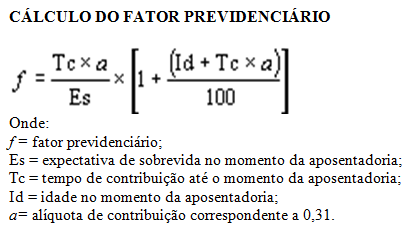 Guia Completo das Regras de Transição da Aposentadoria em 2026
