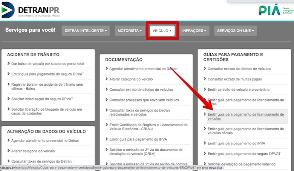 Guia completo do IPVA 2026
