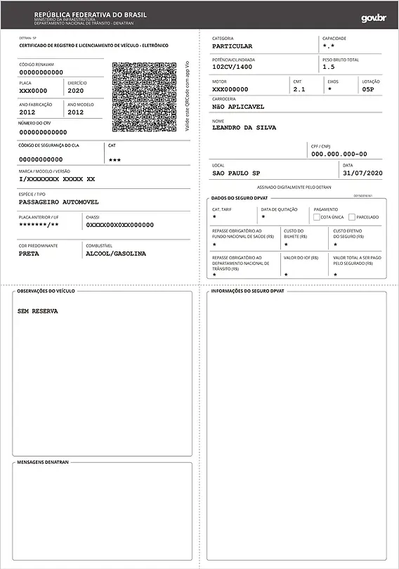 O que acontece se não licenciar o veículo?