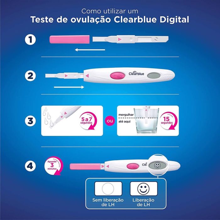como fazer o teste clearblue digital