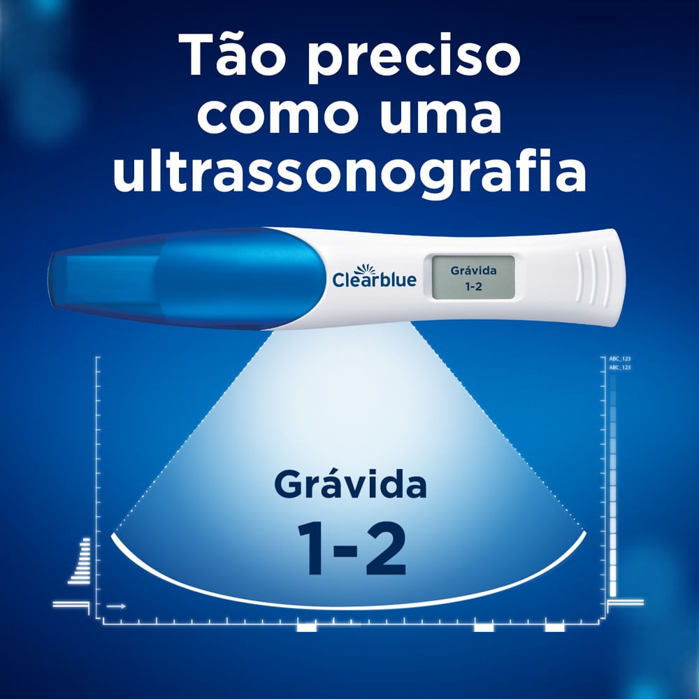 5 dicas para aumentar a precisão do teste de gravidez
