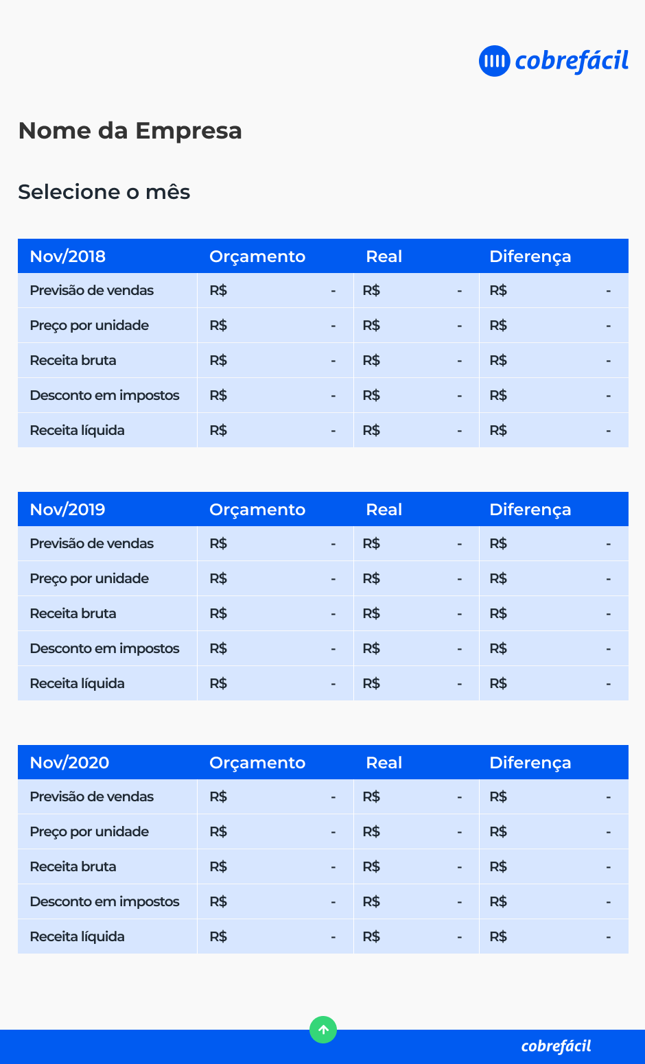 Orçamento Base Zero vs. Orçamento Incremental: Qual Escolher?