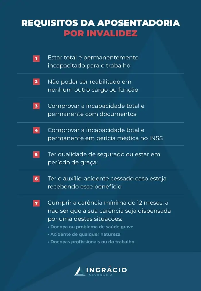 Doenças que garantem isenção de carência para aposentadoria por invalidez