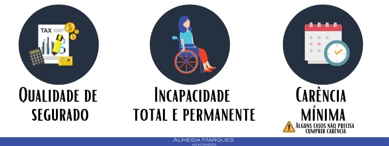 Doenças que garantem isenção de carência para aposentadoria por invalidez