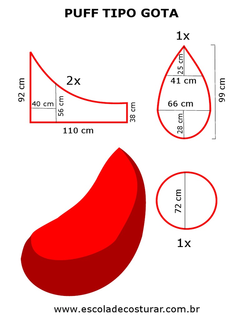 5 Tipos de Tecidos Ideais para seu Puff Gota