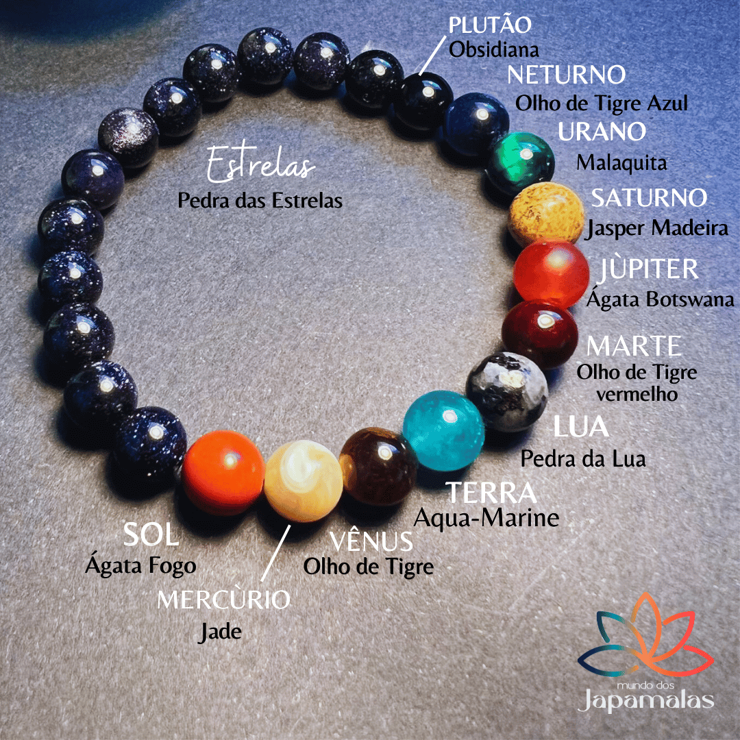 5 Tipos de Nós Essenciais para Pulseiras Duráveis e com Acabamento Profissional