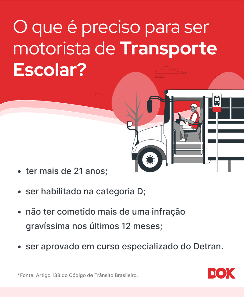 Como Abrir MEI para Transporte Escolar: Passo a Passo
