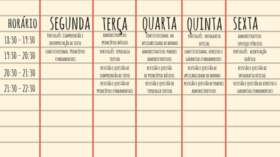 Como Usar o Notion para Criar seu Cronograma Perfeito