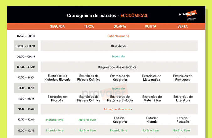A Importância das Pausas no Estudo: Evite o Esgotamento