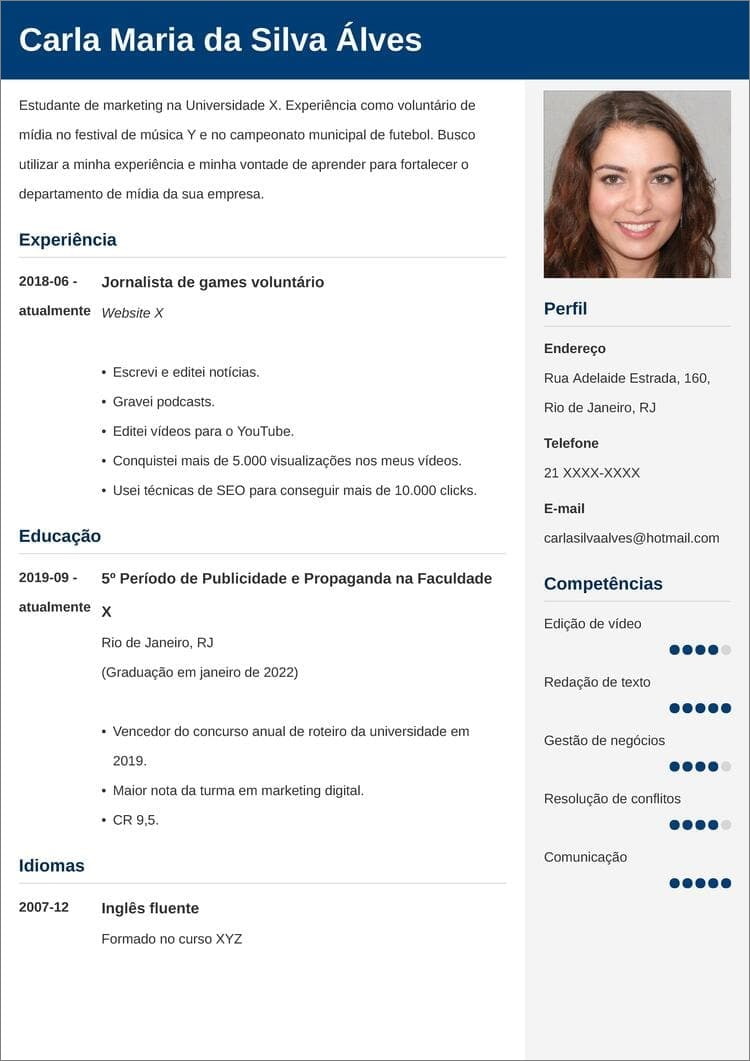 Zety e Canva comparados