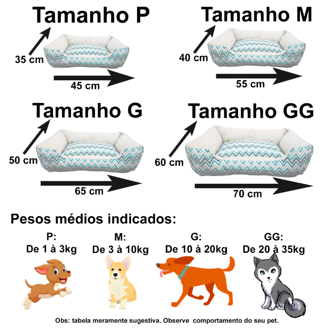Guia completo de enchimentos para camas de cachorro