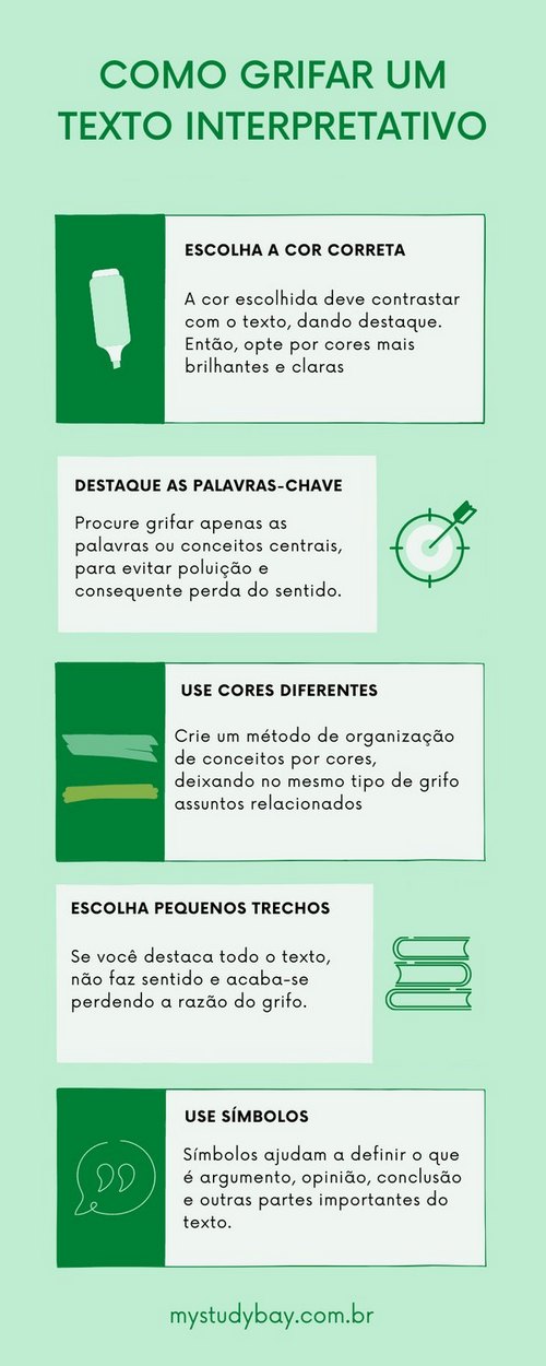 Como a música e a arte abordam a temática da água?