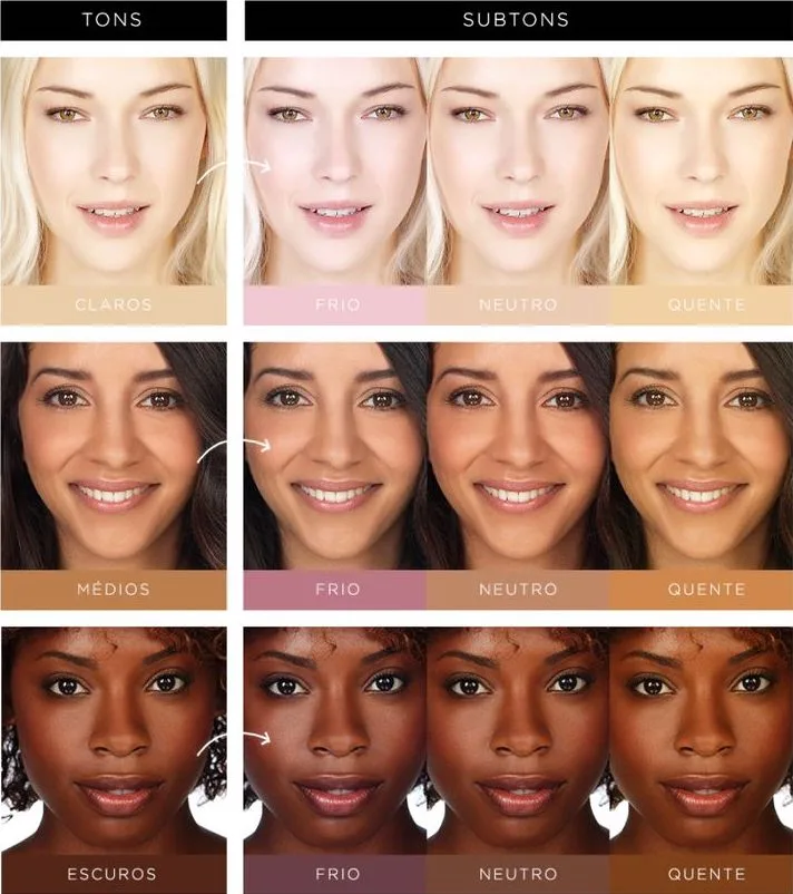 Guia Completo: Como Escolher a Base Perfeita para o Subtom da Sua Pele Morena