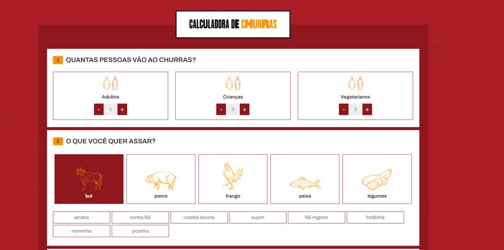 Harmonização de Bebidas com Diferentes Cortes de Carne para Churrasco