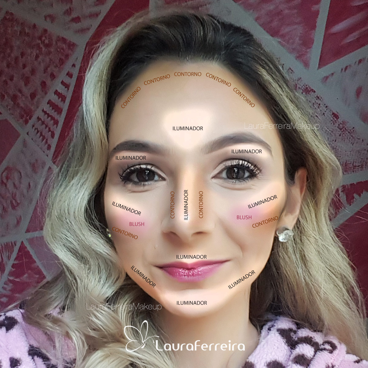 contorno para iniciantes