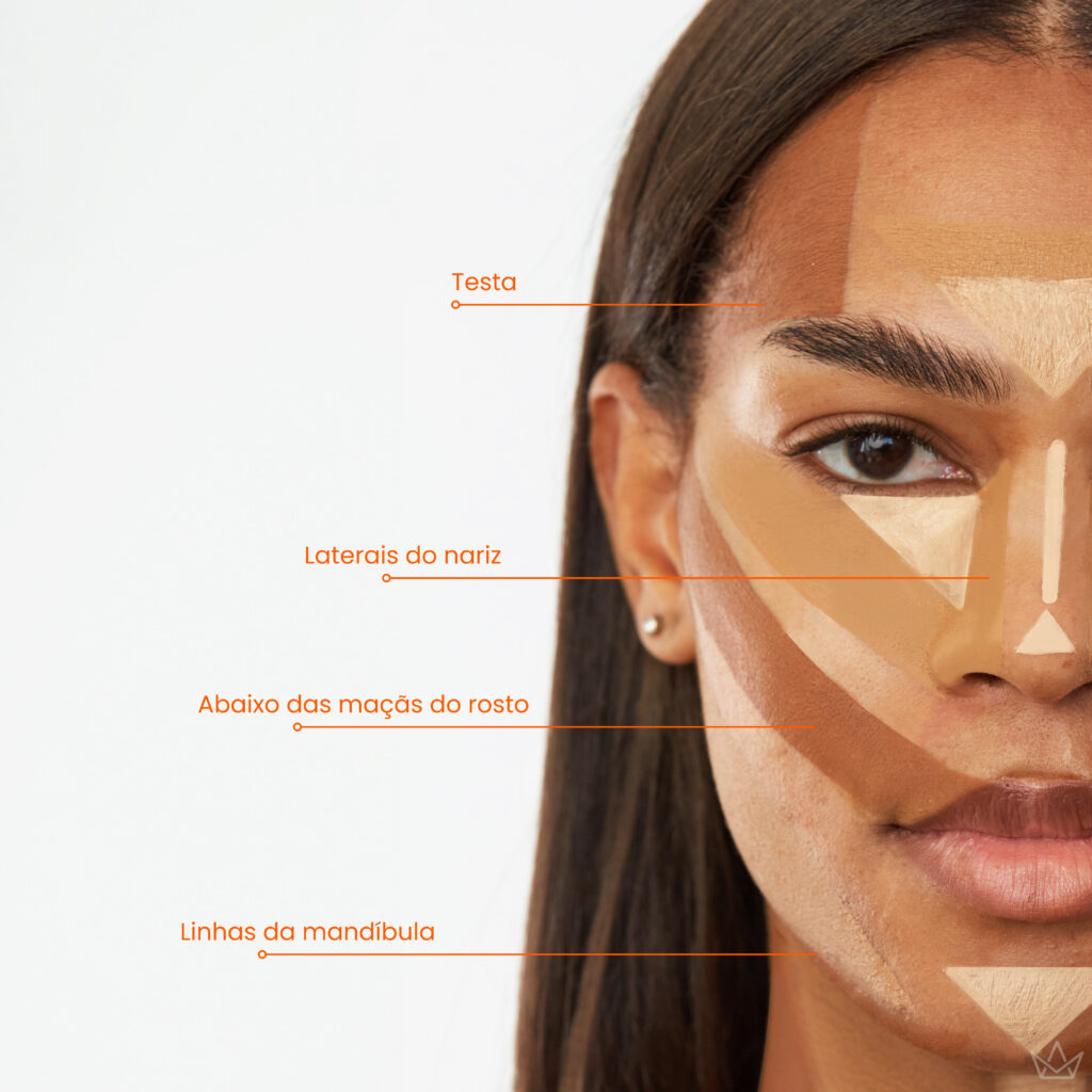 contorno para iniciantes