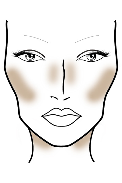 contorno para afinar o nariz