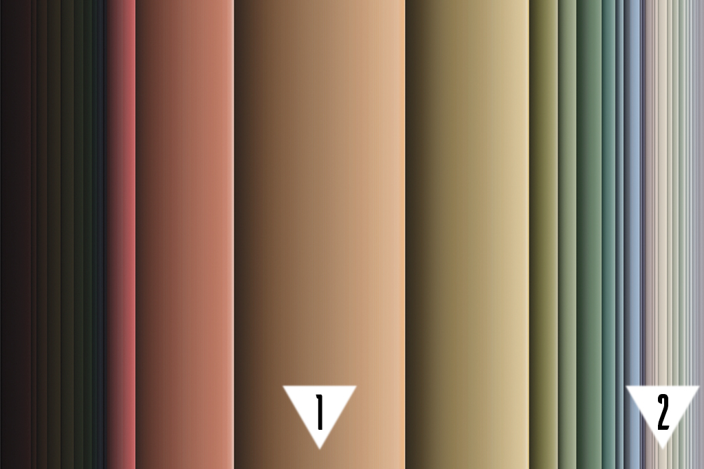 Como montar um guarda-roupa cápsula com cores clássicas