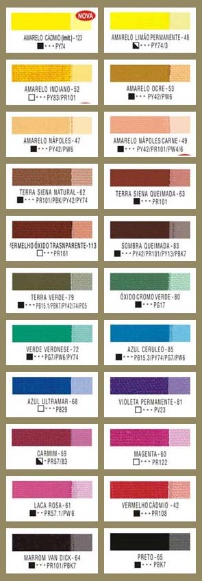 Guia completo das cores clássicas na decoração de interiores