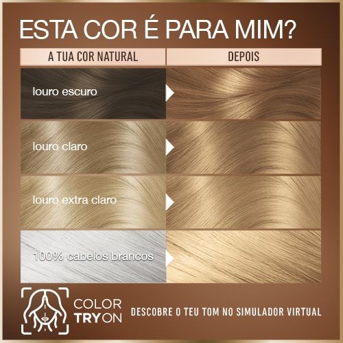 Manutenção do Cabelo Loiro Mel: Dicas Essenciais para Manter a Cor Vibrante